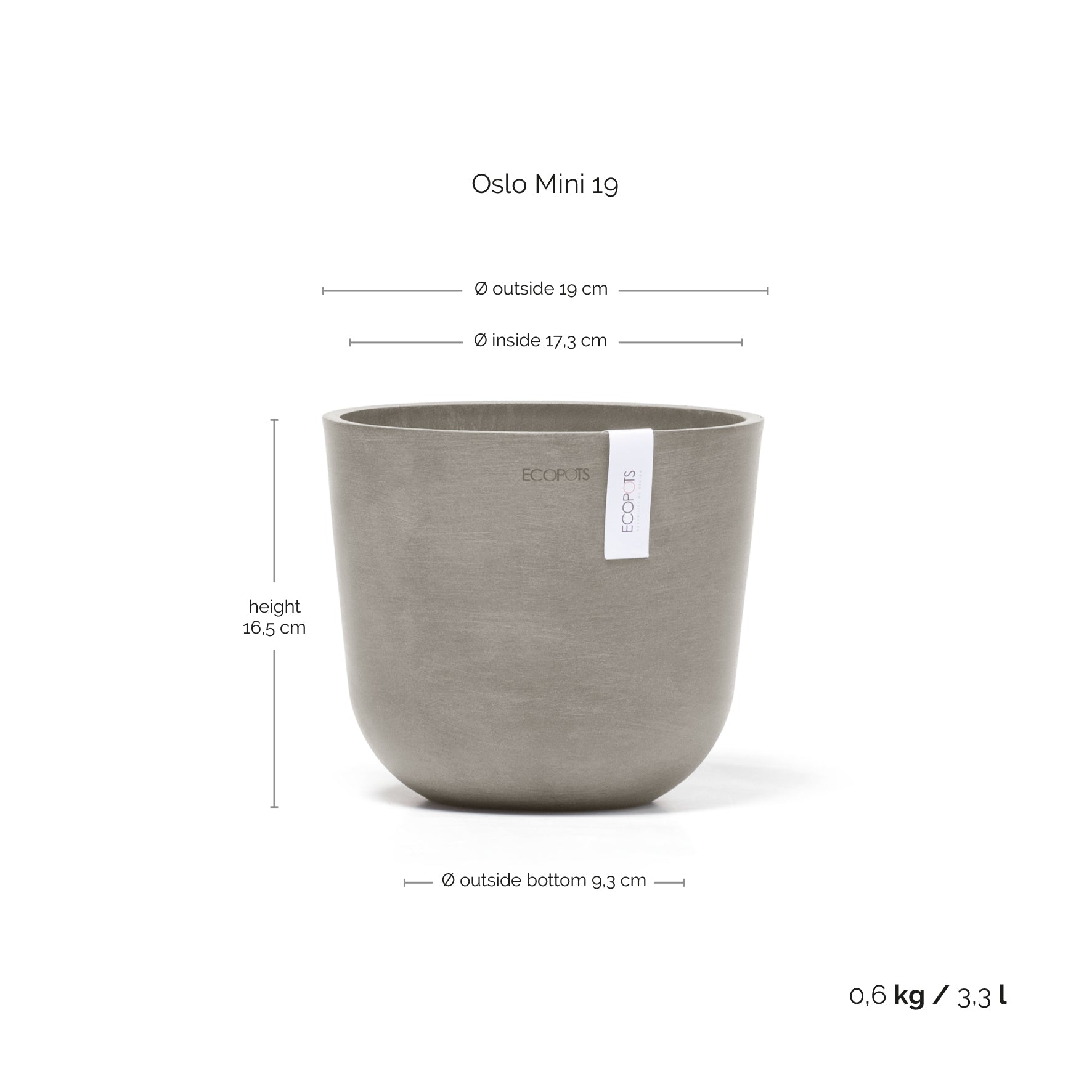Sottovaso Tondo 22 - TERAPLAST | Leroy Merlin Sottovaso Tondo 22 - TERAPLAST | Leroy Merlin